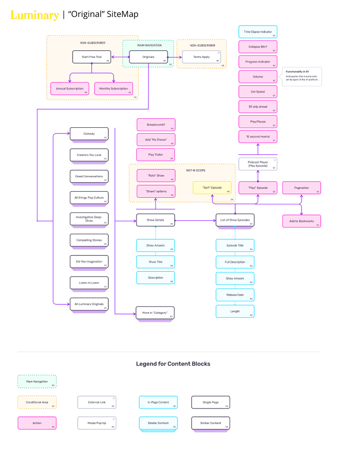 IMAGEOriginalSitemap11893